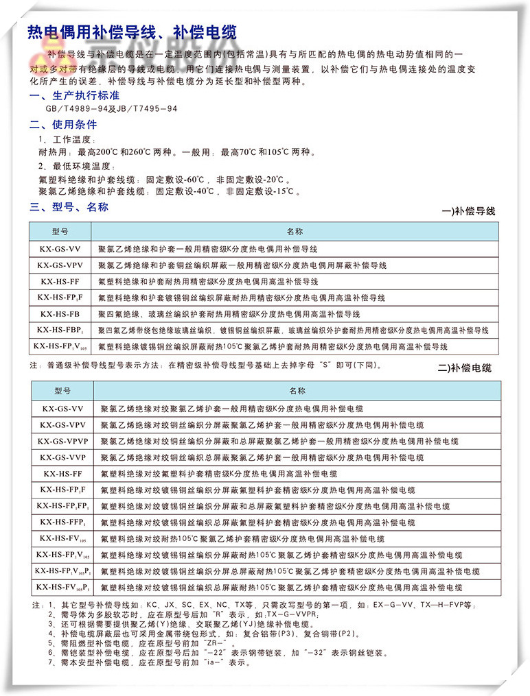 電力、補(bǔ)償電纜