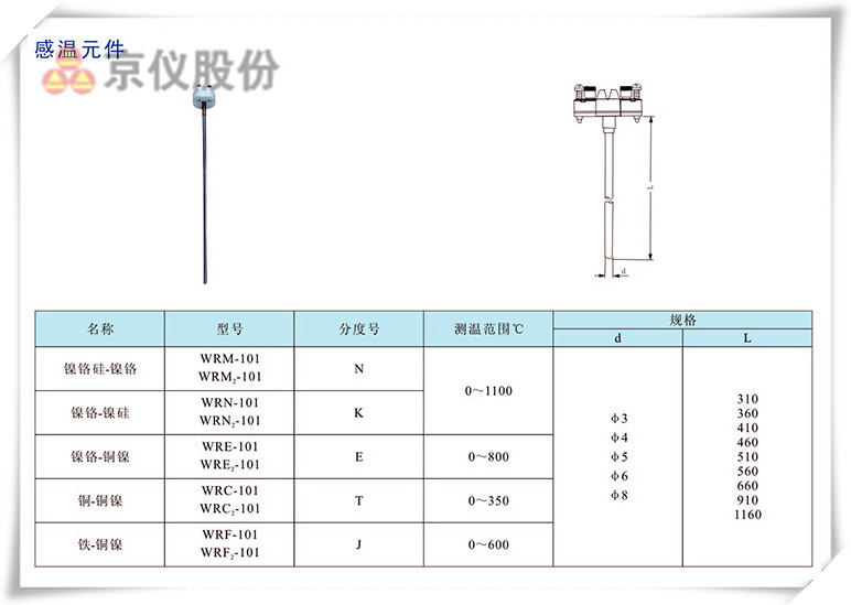 感溫元件