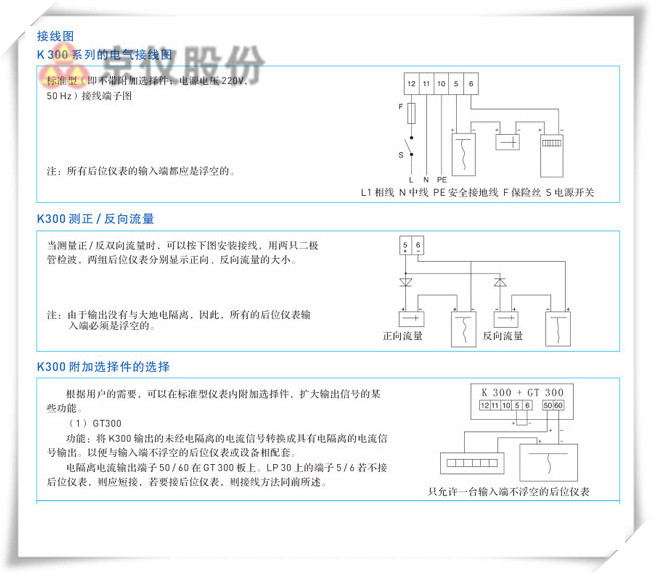 一體型電磁流量計(jì)