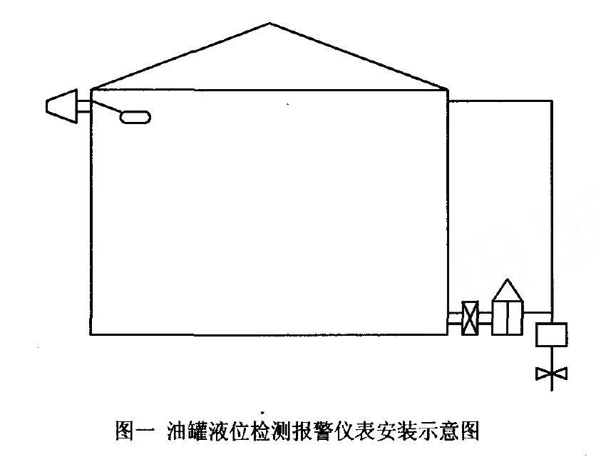 差壓變送器(差壓液位變送器)在油庫液位測量中的應(yīng)用分析