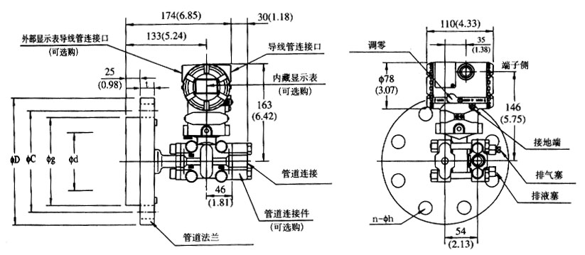 絕對值壓力變送器5汽輪機(jī)標(biāo)準(zhǔn)設(shè)備應(yīng)用中的代表性故障分析大師