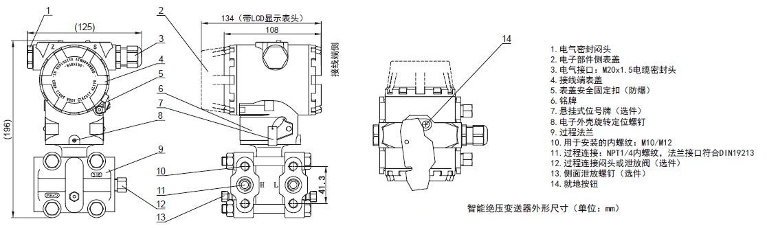 絕對值壓力變送器5汽輪機(jī)標(biāo)準(zhǔn)設(shè)備應(yīng)用中的代表性故障分析大師