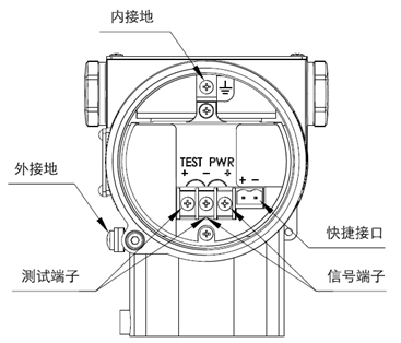 絕對壓力遠程變送器