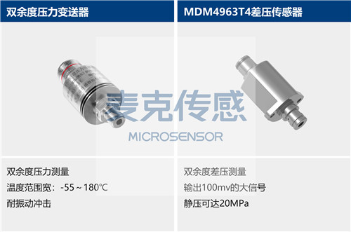 Mike 壓力變送器應用于航空發(fā)動機測量