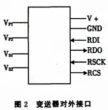 基于SPI總線的壓力數(shù)字變送器實(shí)現(xiàn)了數(shù)字信號(hào)的傳輸