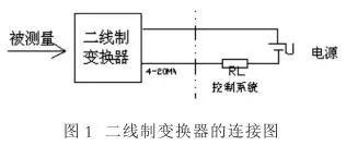 壓力變送器 2，3，4線連接和區(qū)別你知道嗎？