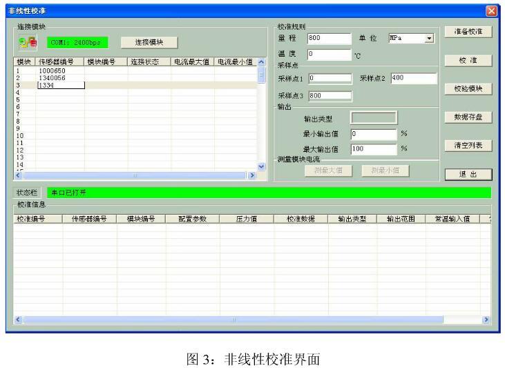 智能壓力變送器的校準(zhǔn)測試模塊系統(tǒng)介紹