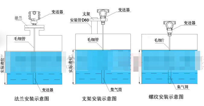 輸入液位變送器的連接、安裝模式和故障排除方法