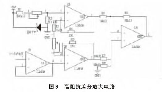 基于擴(kuò)散硅輸入式輸入類型液位變送器的水位測(cè)量系統(tǒng)設(shè)計(jì)