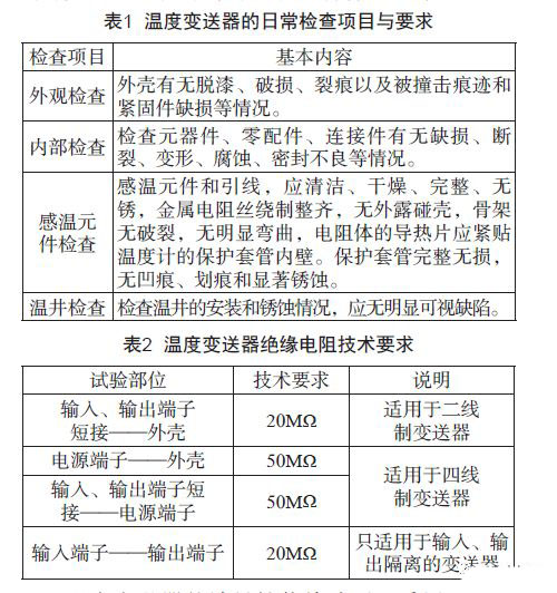 淺談溫度變送器的檢查、維護(hù)和故障處理