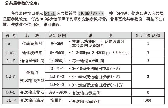 XMDA-6000公共層參數(shù)設定