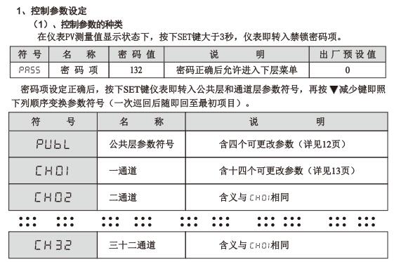 XMDA-6000控制參數(shù)設定